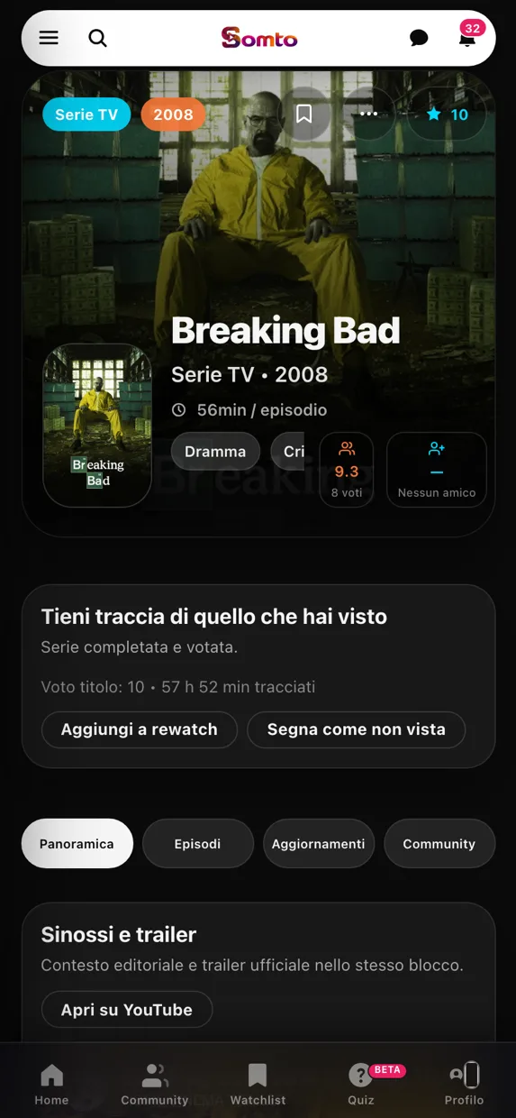 La scheda di Breaking Bad su Somto con voto personale e voto della community